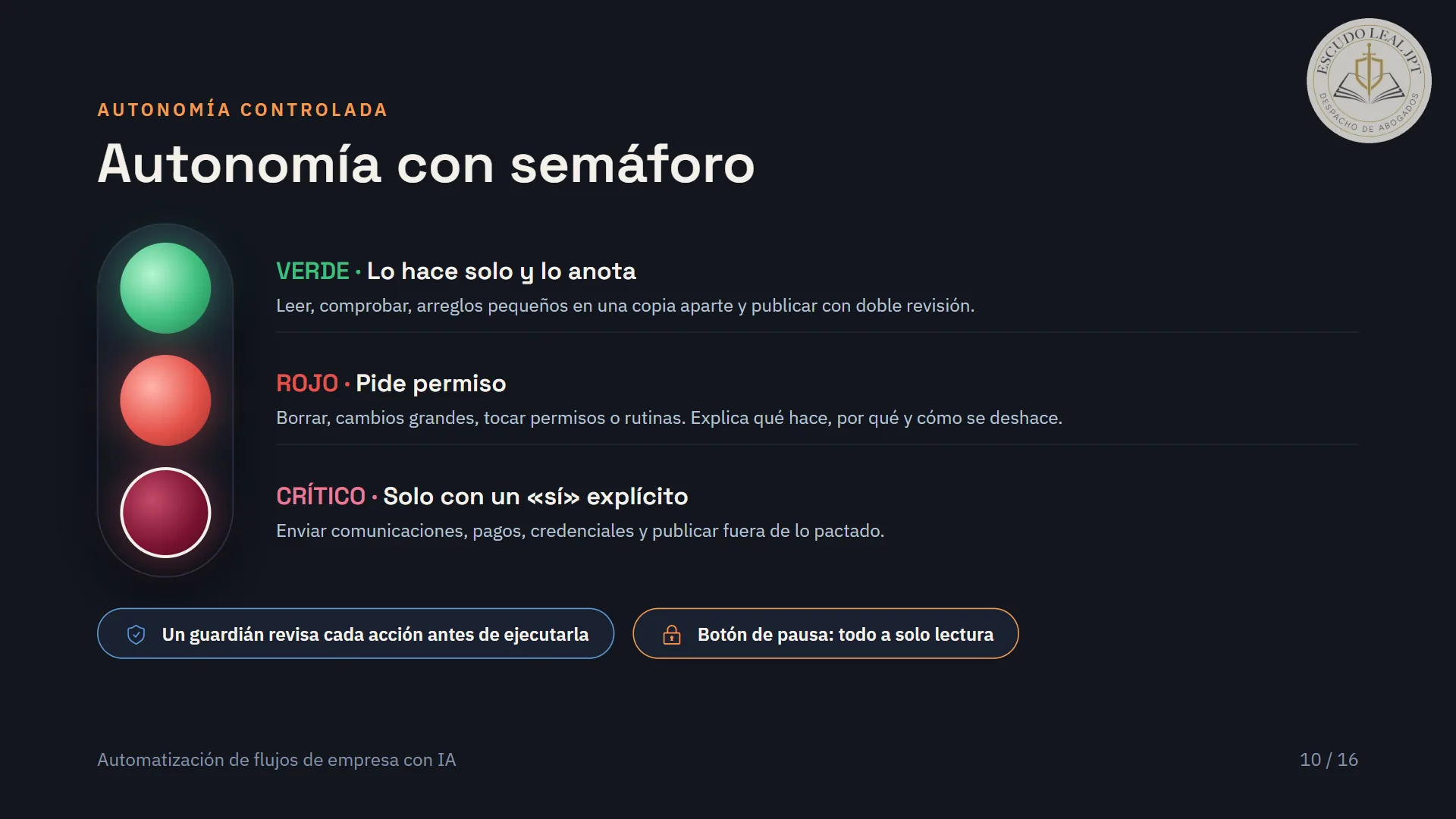 Diapositiva 10 de 20: Autonomía con semáforo