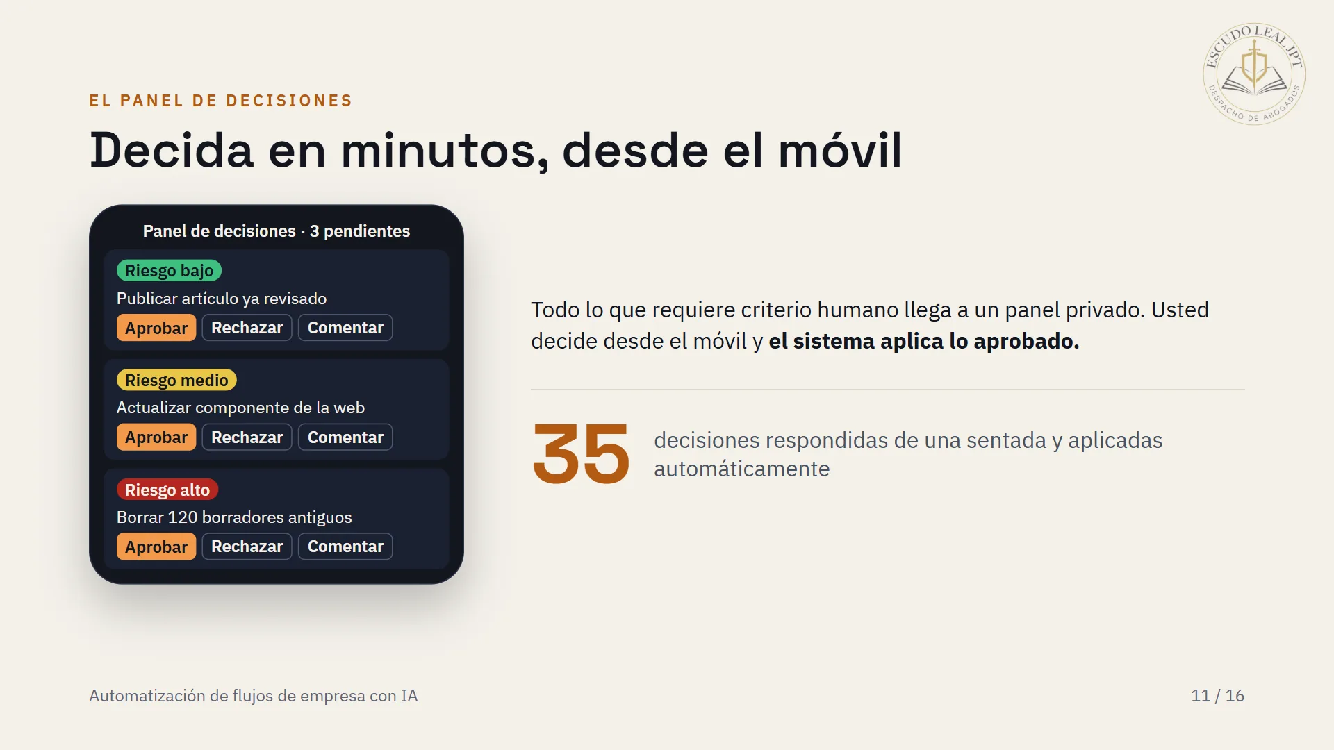 Diapositiva 11 de 20: Decida en minutos, desde el móvil