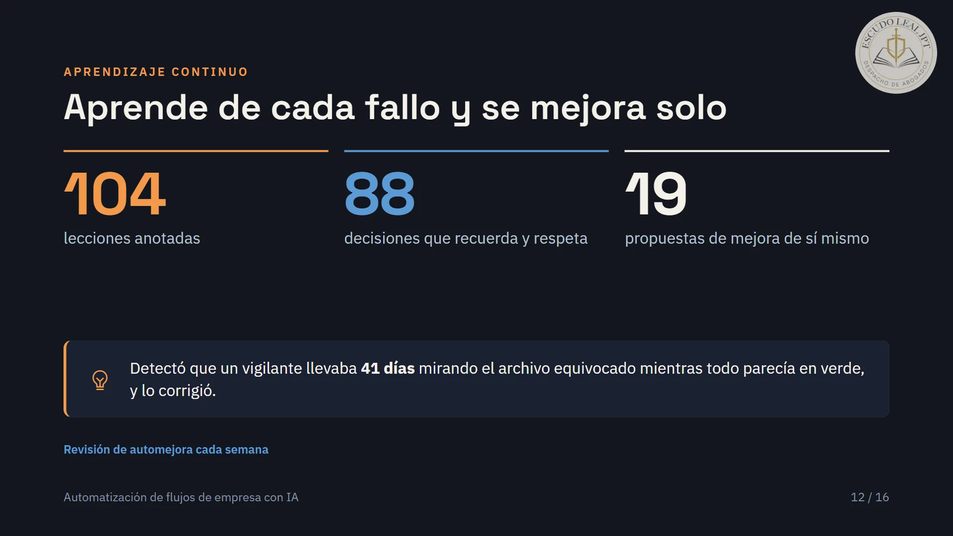 Diapositiva 12 de 20: Aprende de cada fallo y se mejora solo