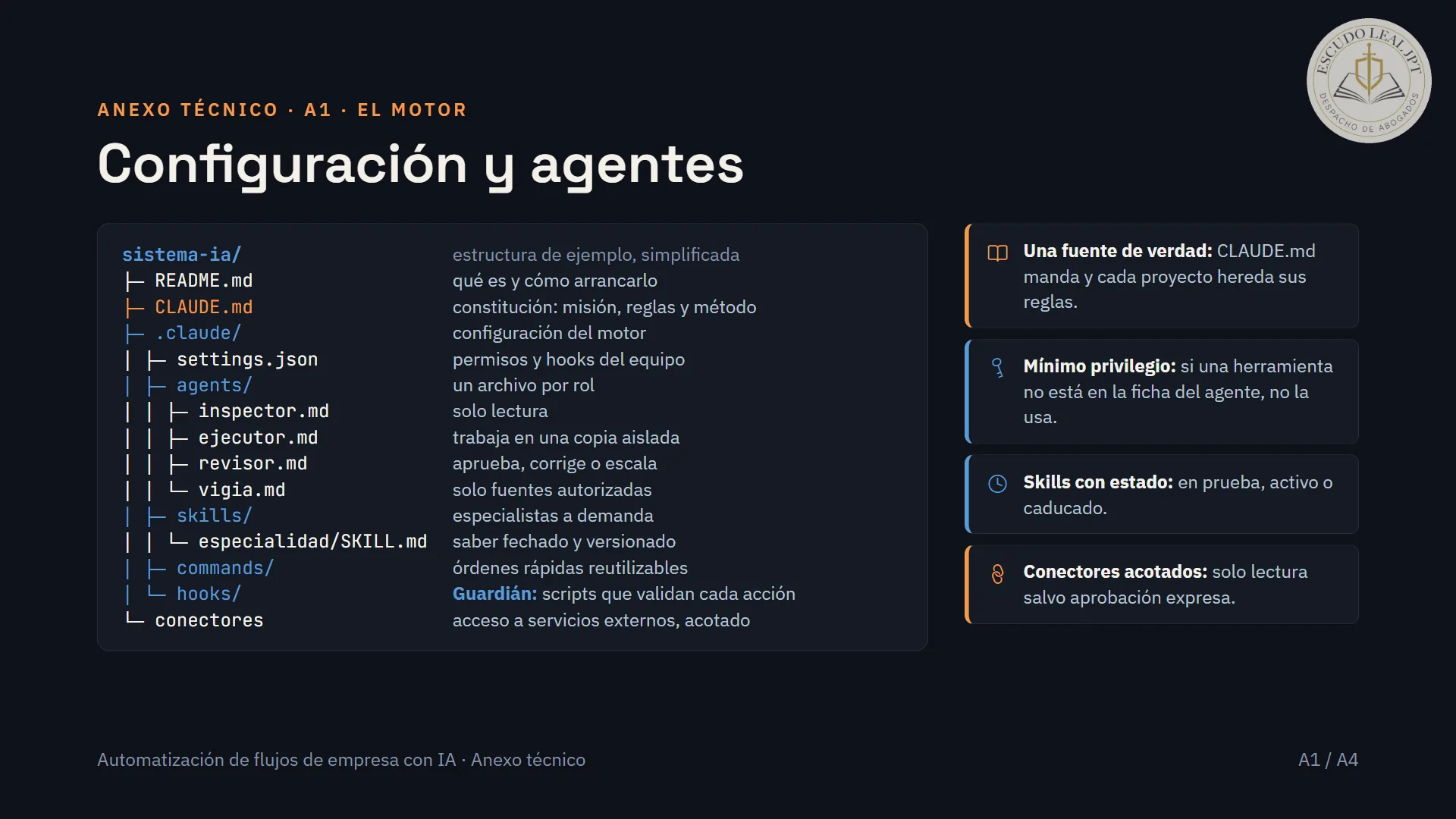 Diapositiva 17 de 20: Configuración y agentes